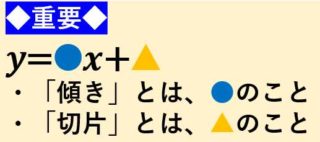中2数学：一次関数とグラフ（グラフの書き方・傾き・切片） | 授業わかるーの byナオドット先生｜中学数学のわかりやすい解説サイト