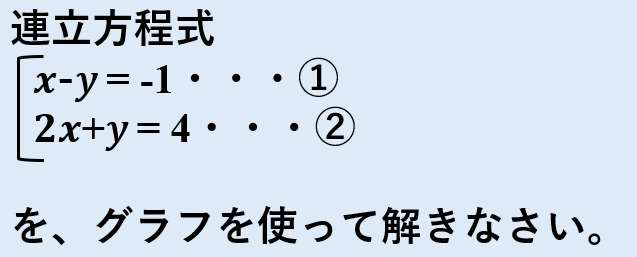 中２数学 一次関数と方程式 グラフの交点から連立方程式の解を求める 授業わかるーの Byナオドット先生 中学数学のわかりやすい解説サイト